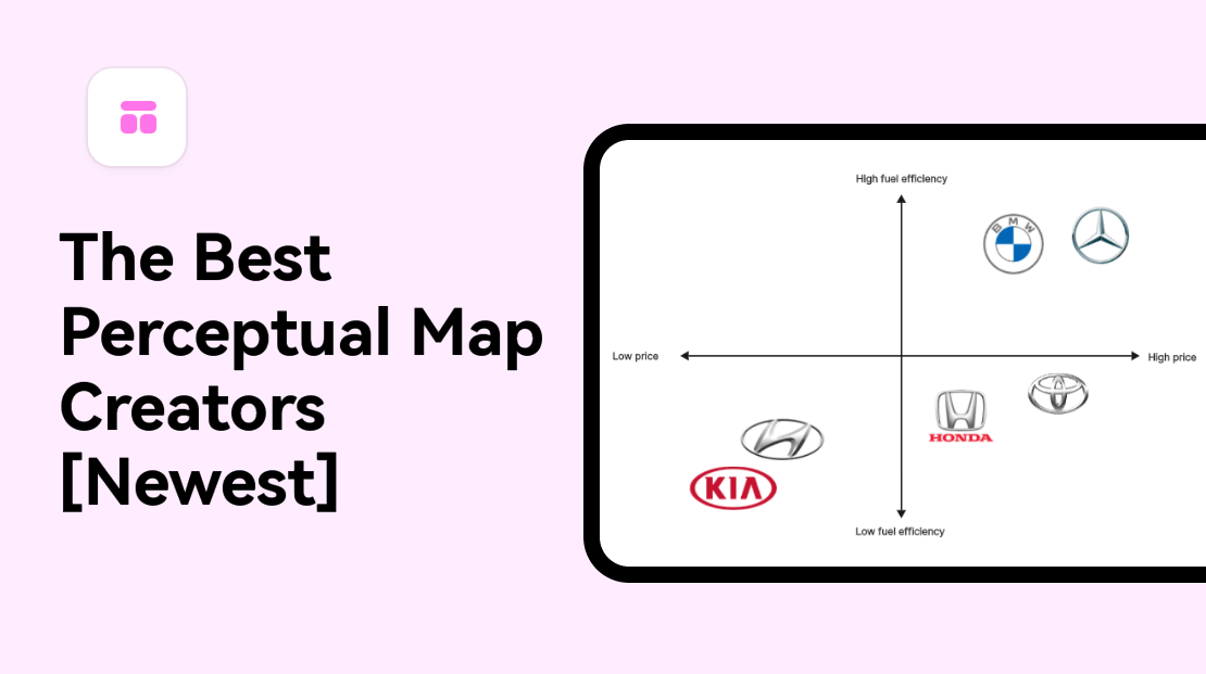 The Best 5 Perceptual Map Creators in 2023