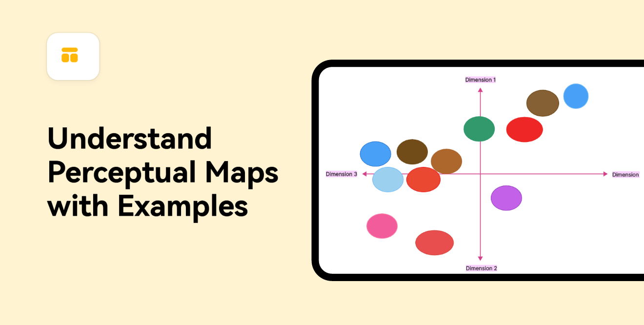 Understand a Perceptual Map with Examples