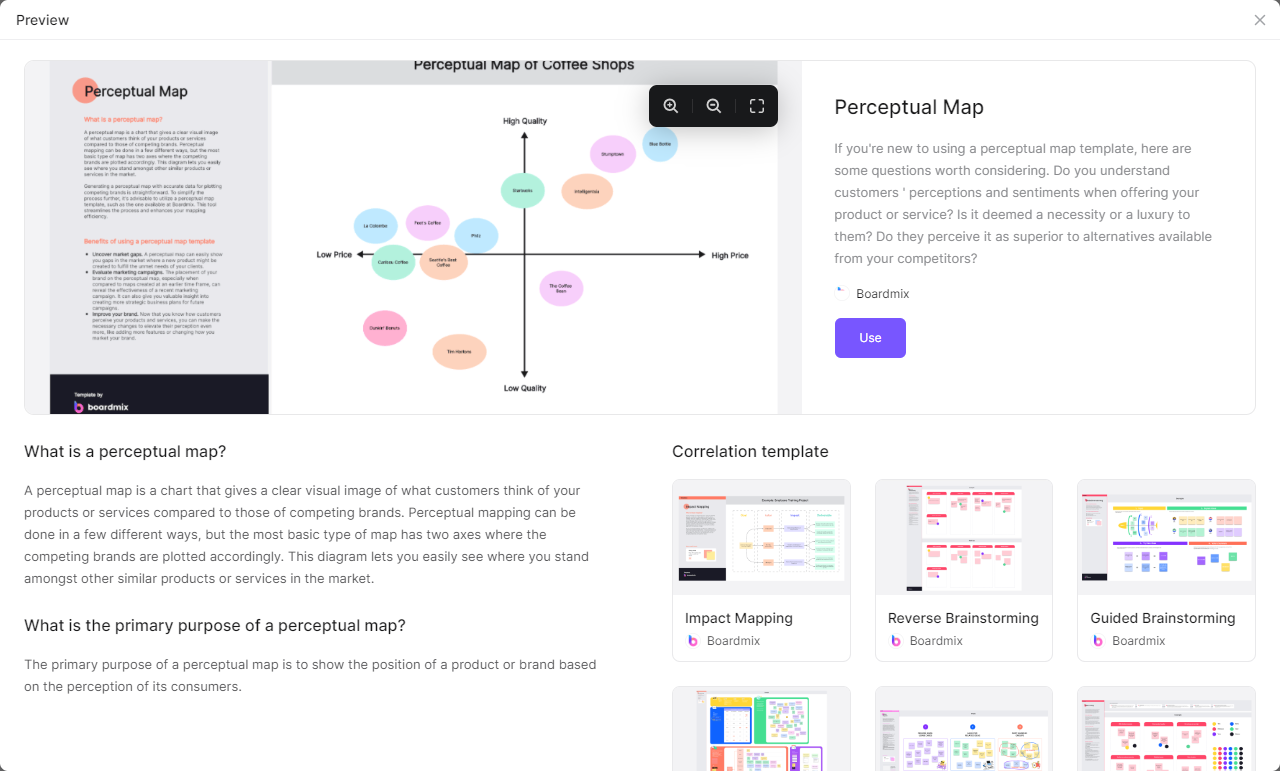 perceptual-map-template-boardmix