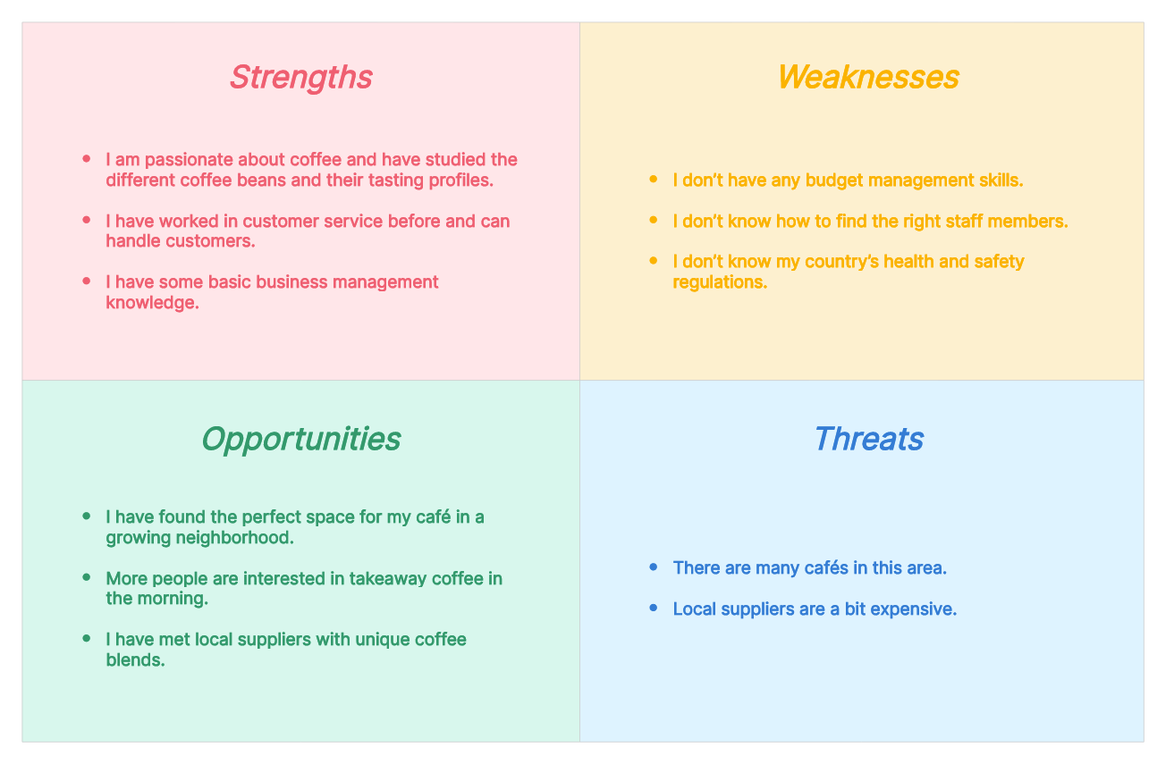 SWOT Analysis: How To With Table and Example