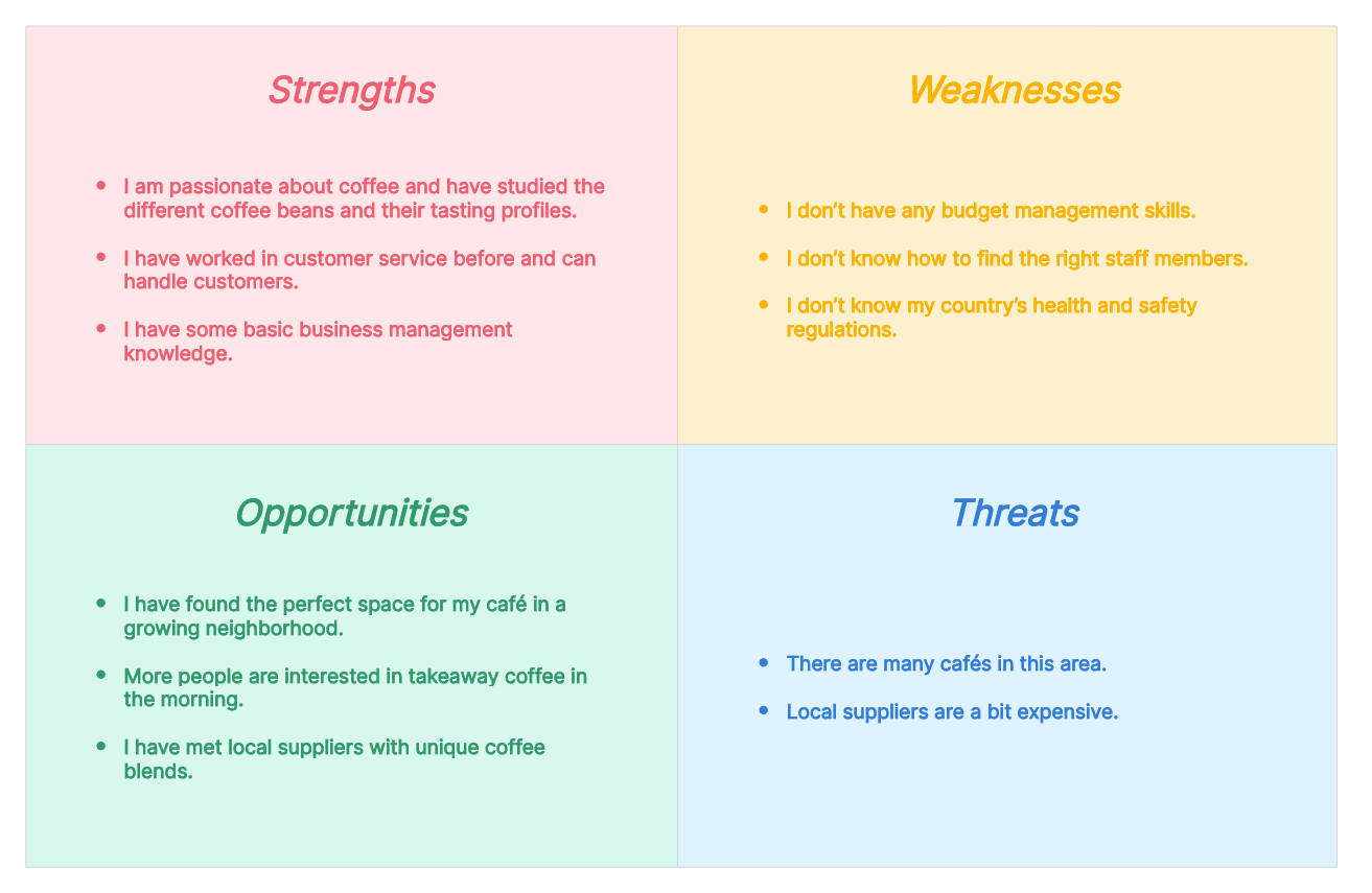 personal swot analysis example manager