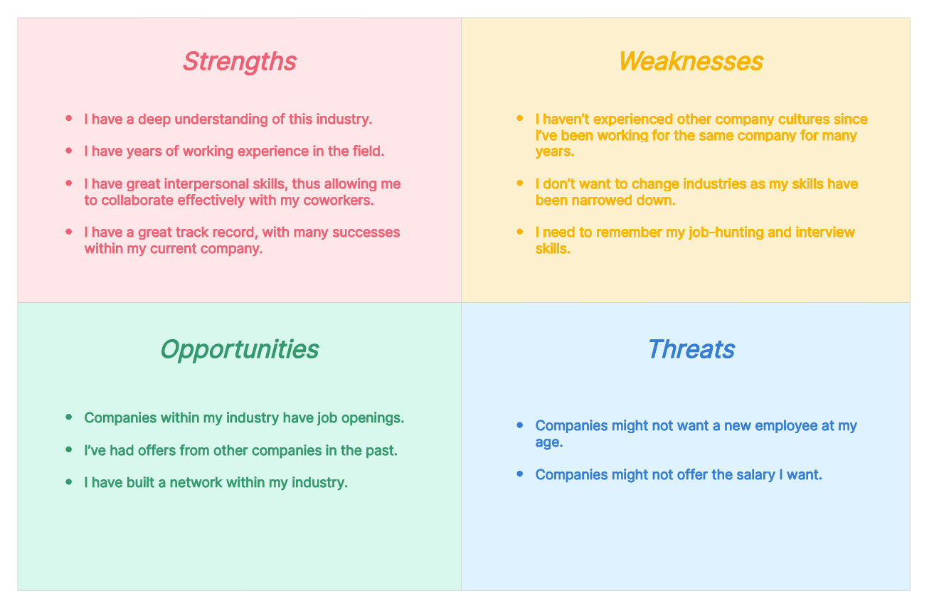 personal-swot-analysis-example-06