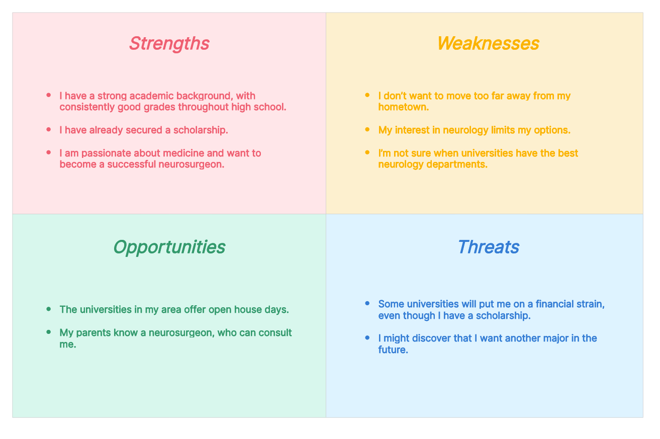 personal-swot-analysis-example-09