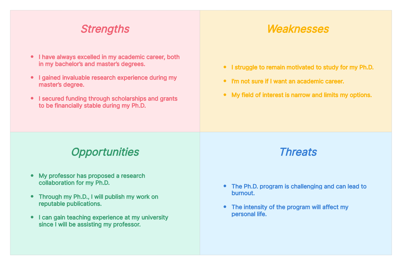 personal-swot-analysis-example-10