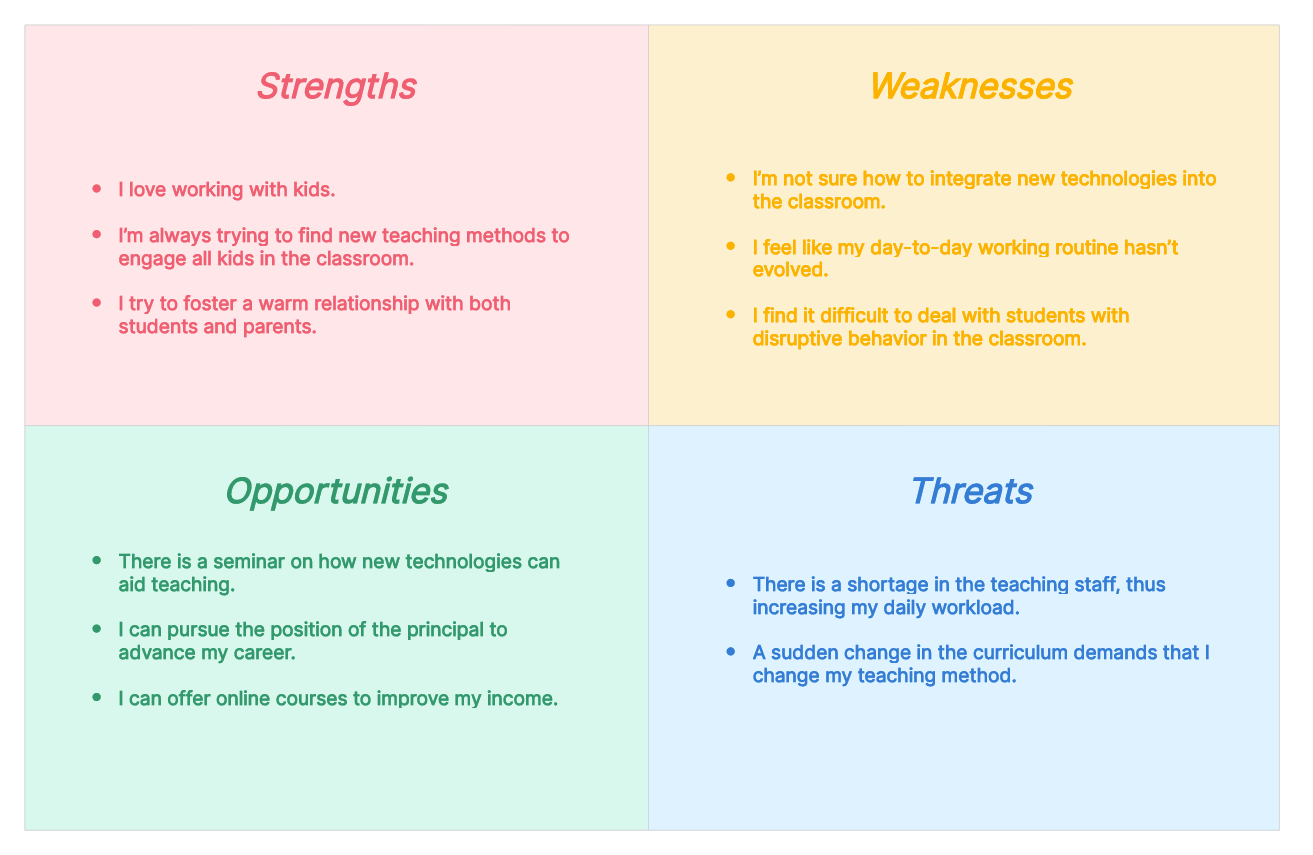 personal-swot-analysis-examples-02