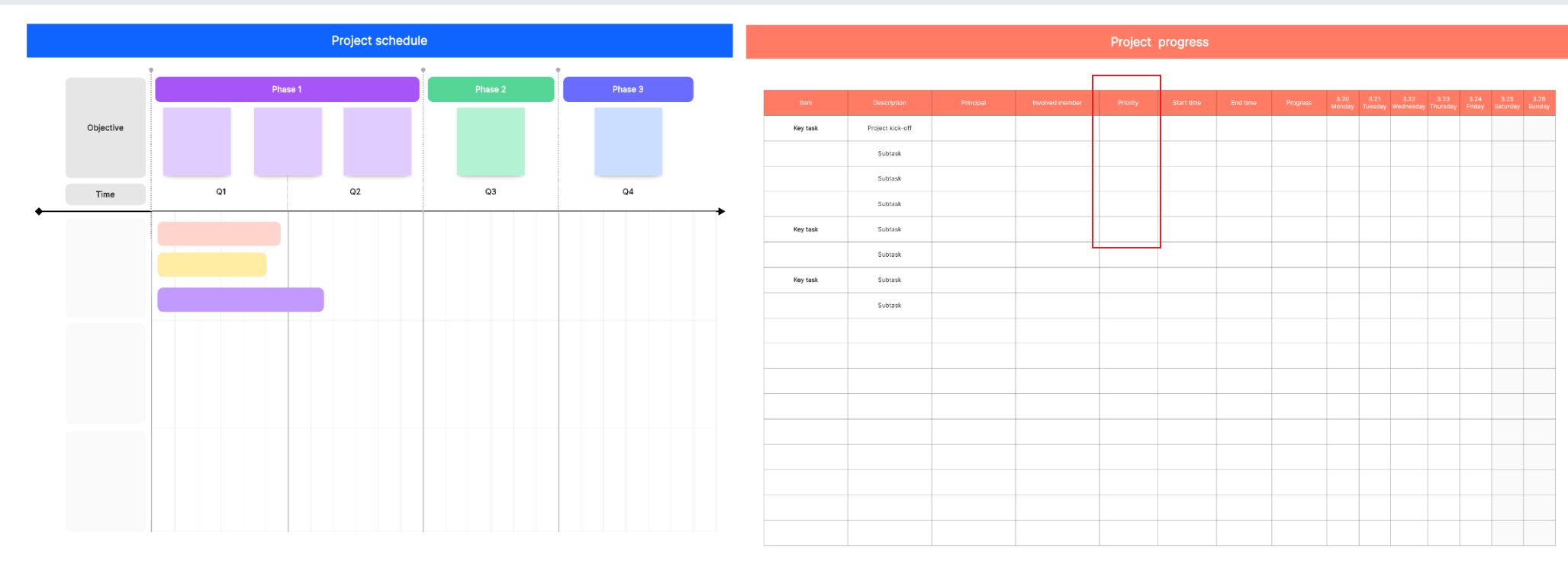 schedule priority