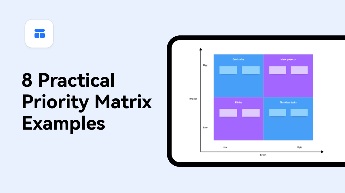 8 Real-life Priority Matrix Examples to Inspire You