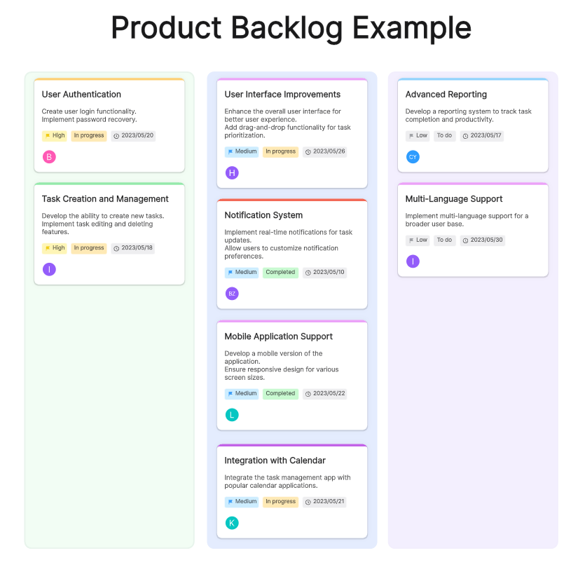 product backlog example