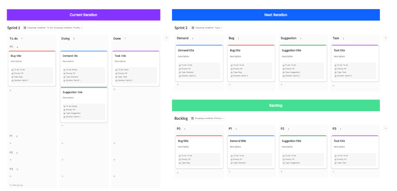 project control Boardmix