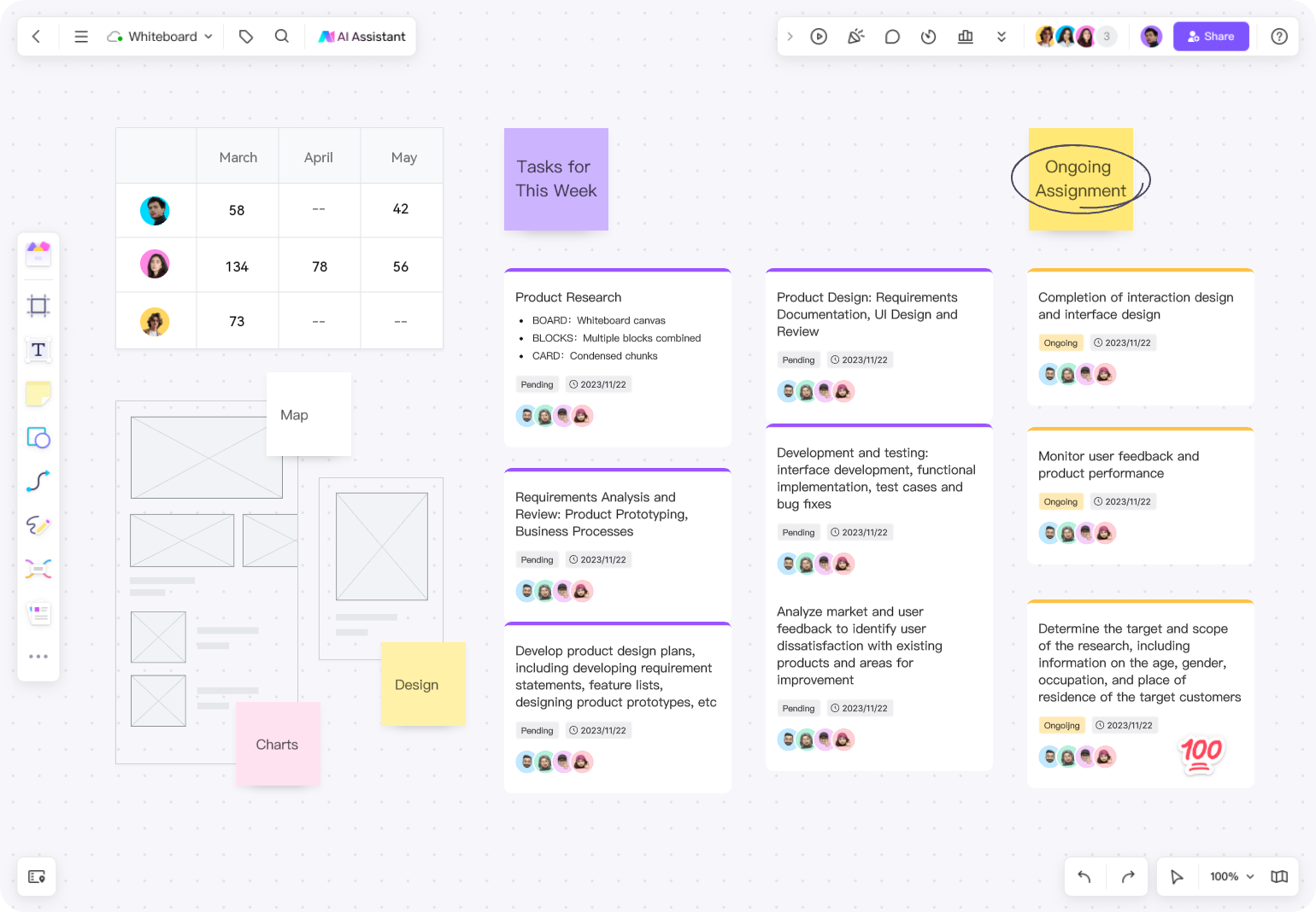 Boardmix project management