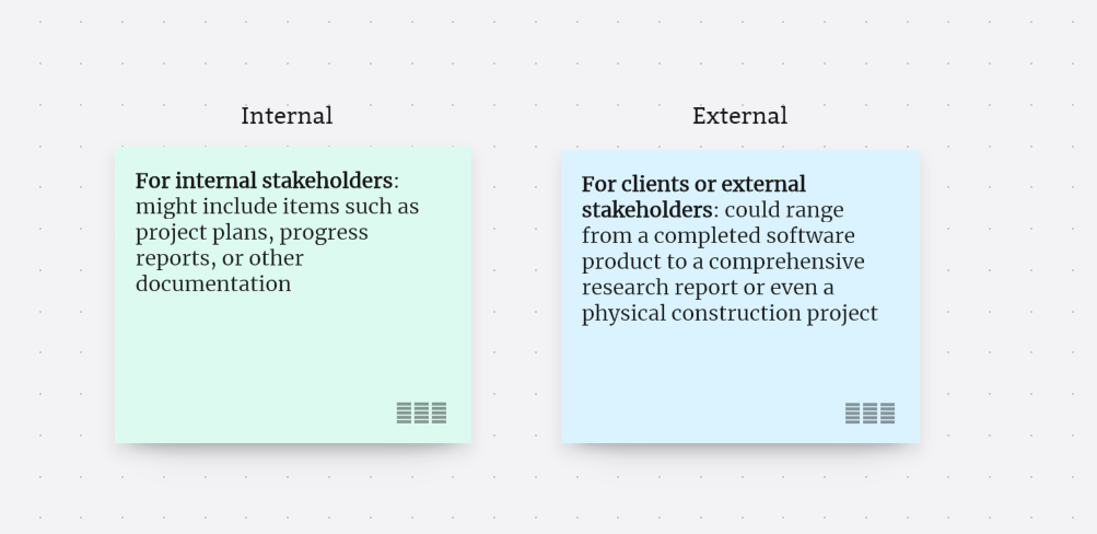 project deliverables types