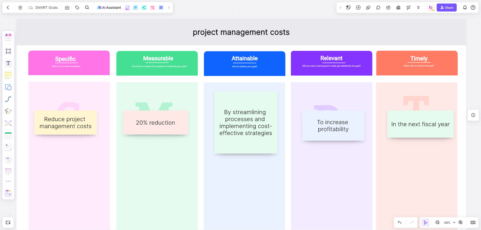 project-management-smart-goals