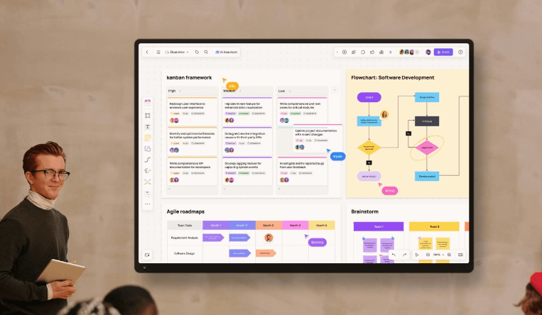 How Can Interactive Digital Whiteboards Revolutionize Your Collaboration?