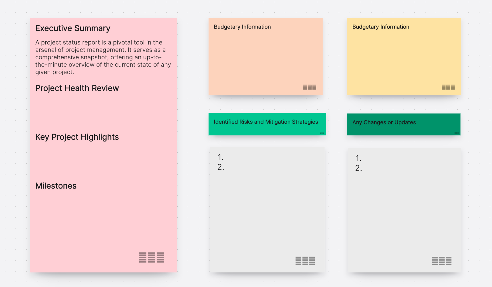 project status report