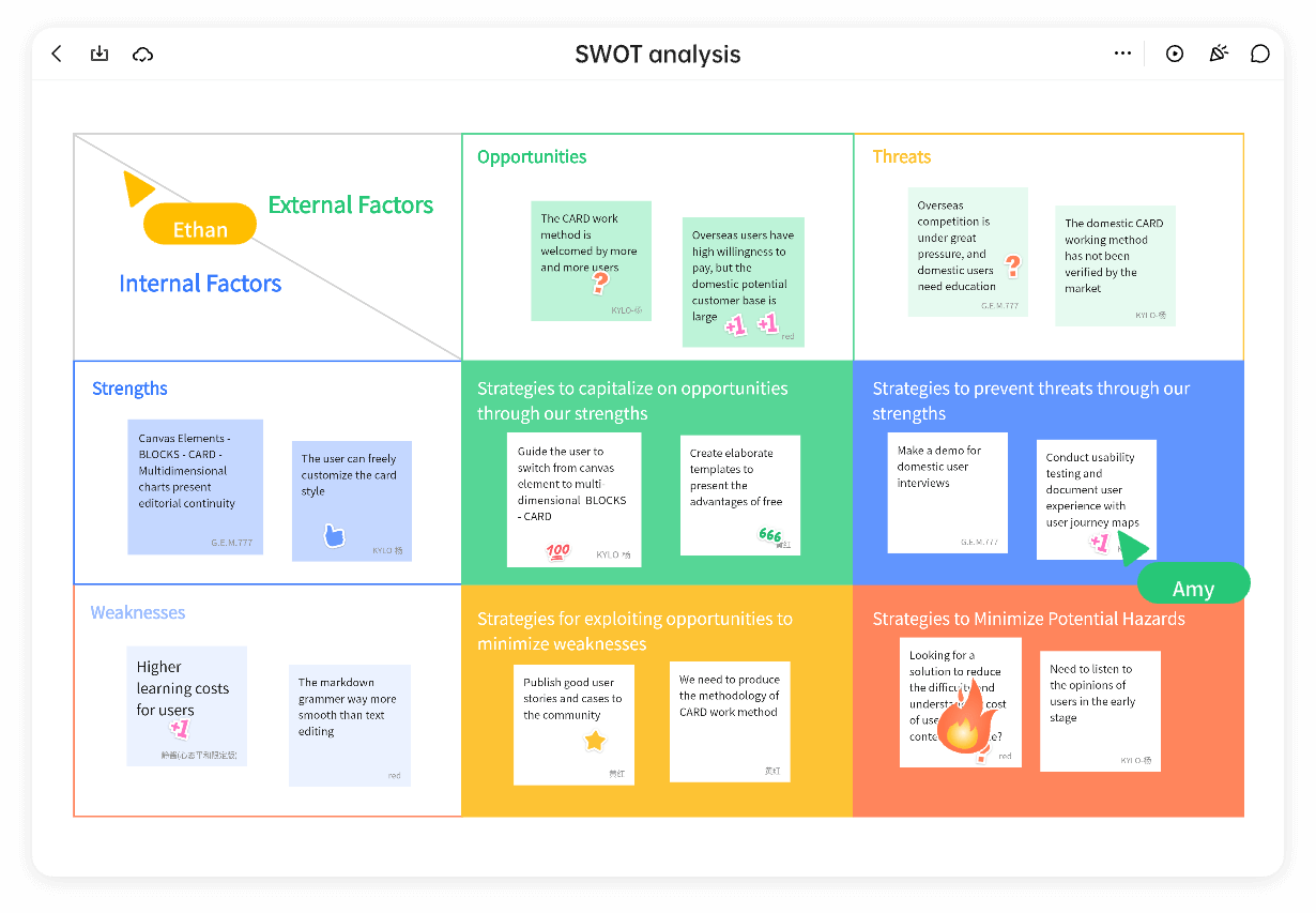 Examples of Pros and Cons Lists