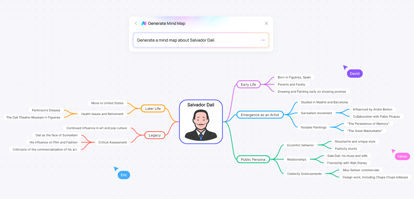 realtime-collaboration-mindmap