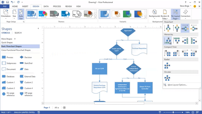 How to Easily Create a Visio Flowchart