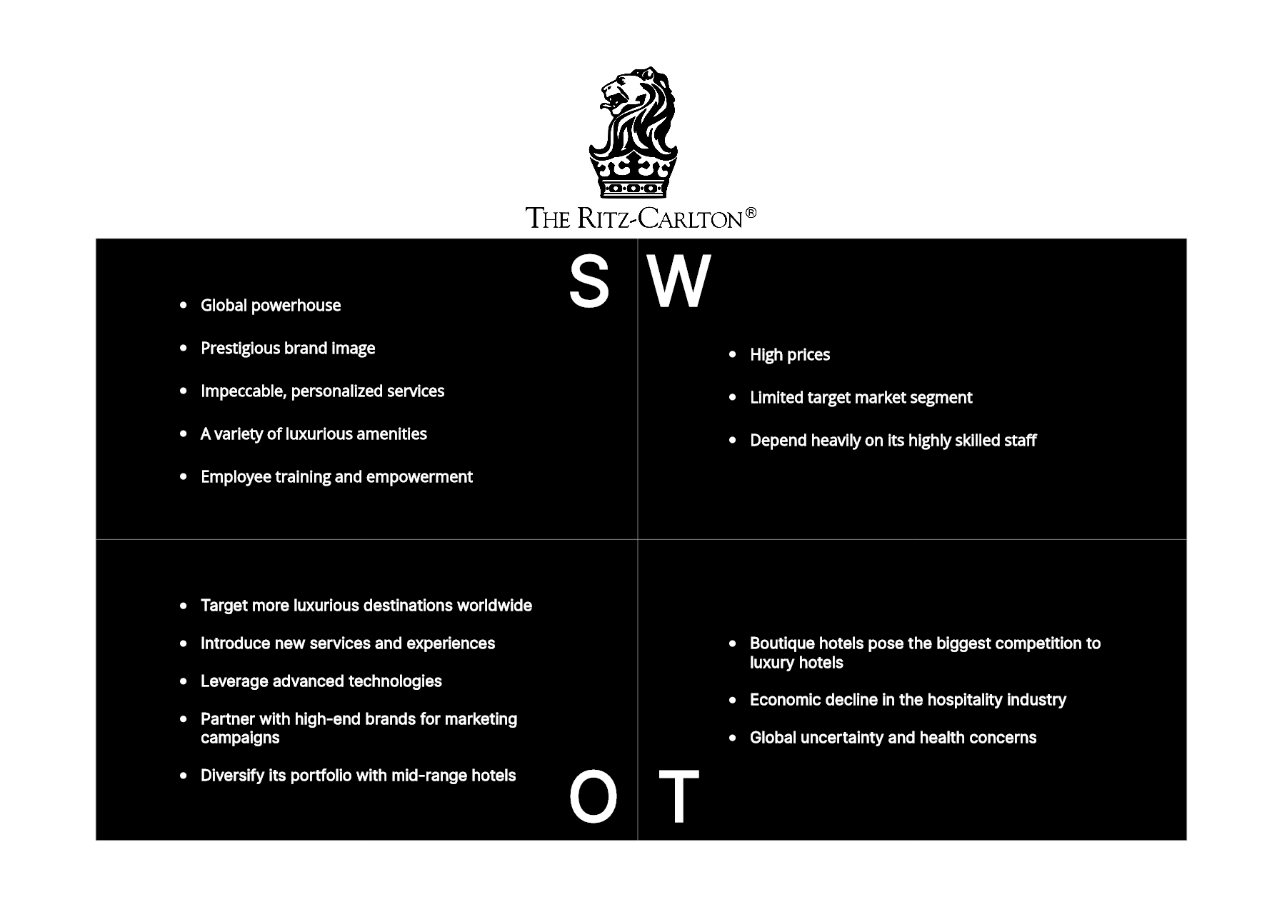 ritz-carlton-swot-analysis