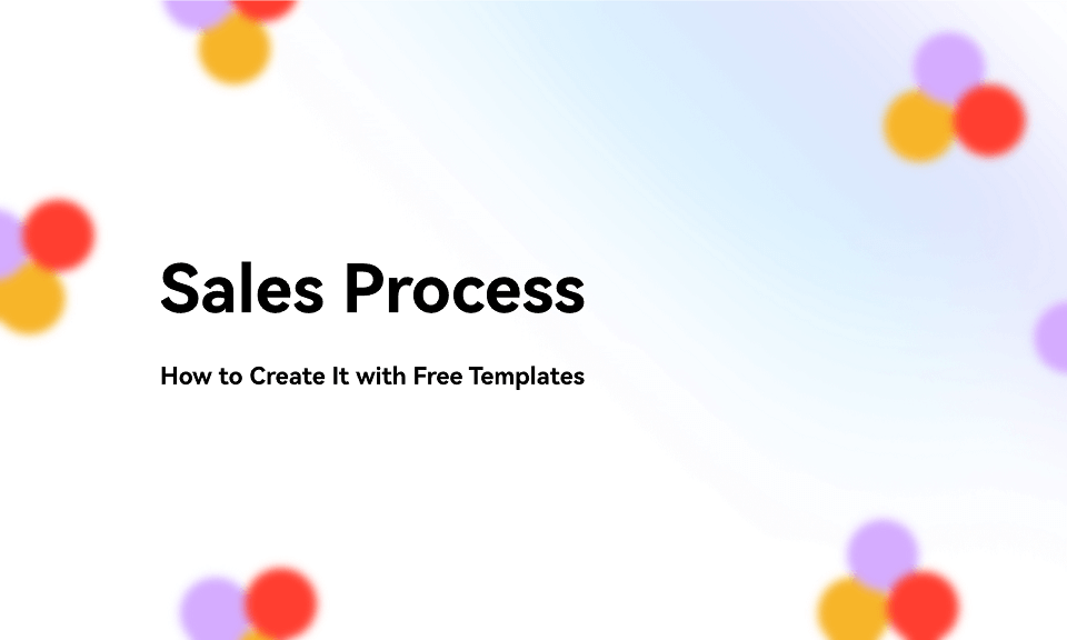 sales process steps template