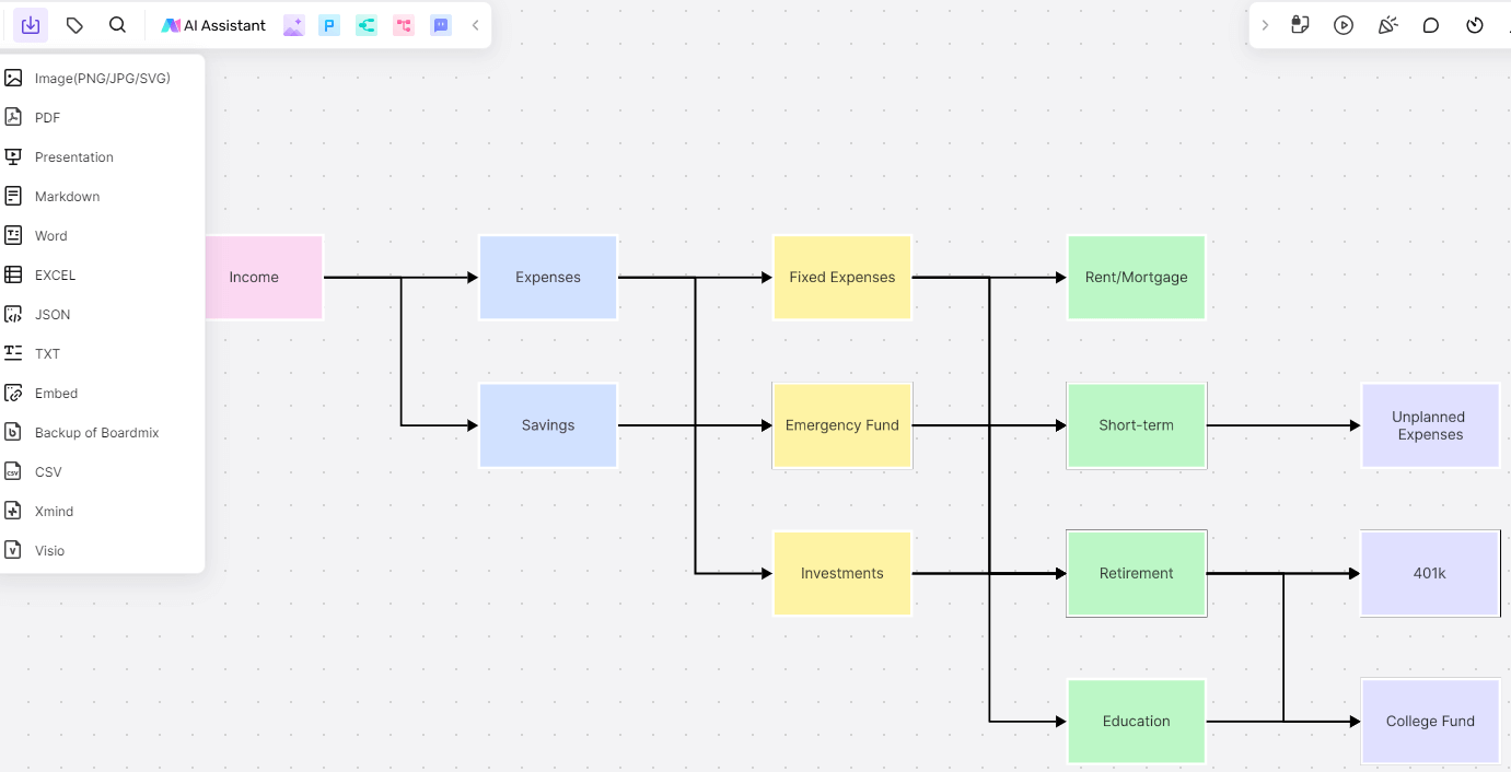 save-personal-finance-flowchart