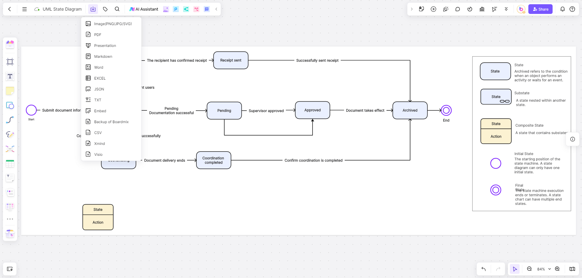 save-uml-state-diagram