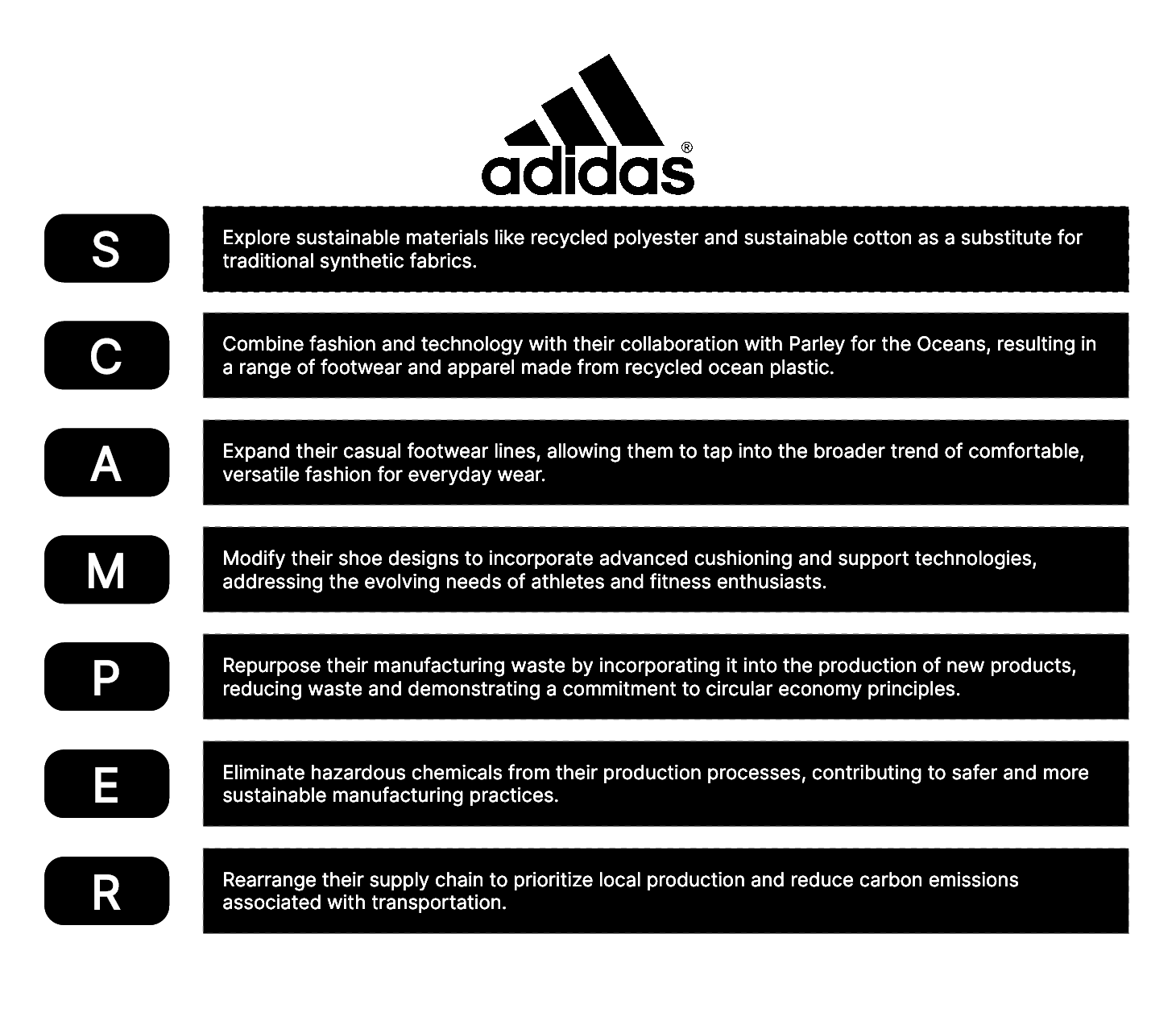 scamper-example-adidas