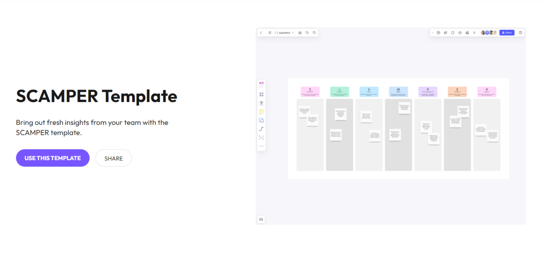 scamper-template-boardmix