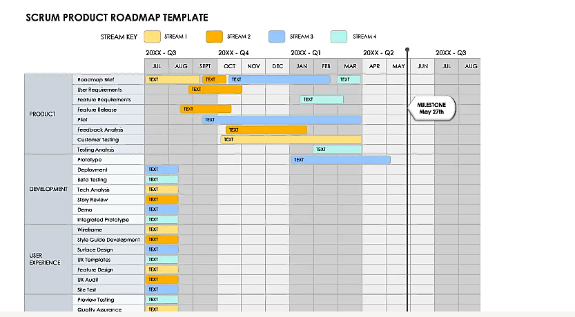 scrum roadmap template
