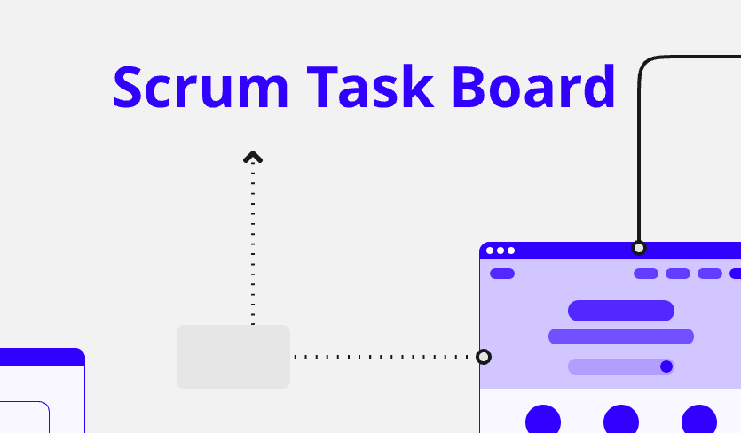 scrum task board