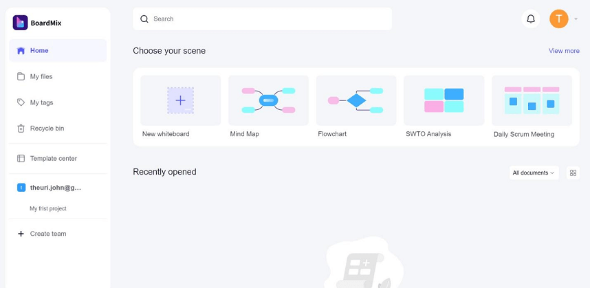 select flowchart template of Boardmix