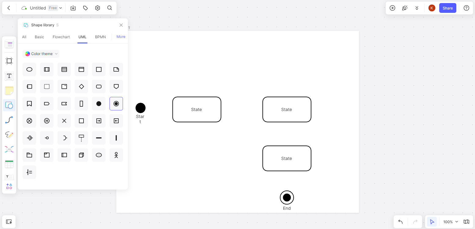 select proper shapes for state diagram