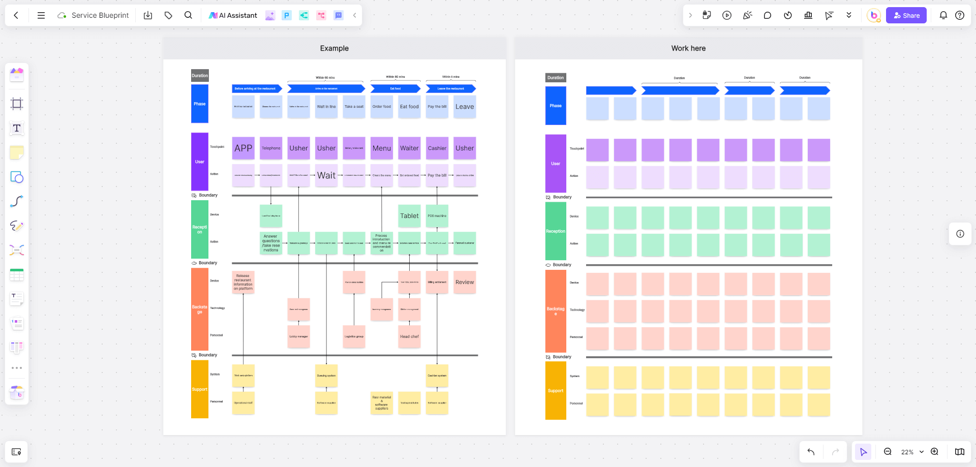 service-blueprint-template