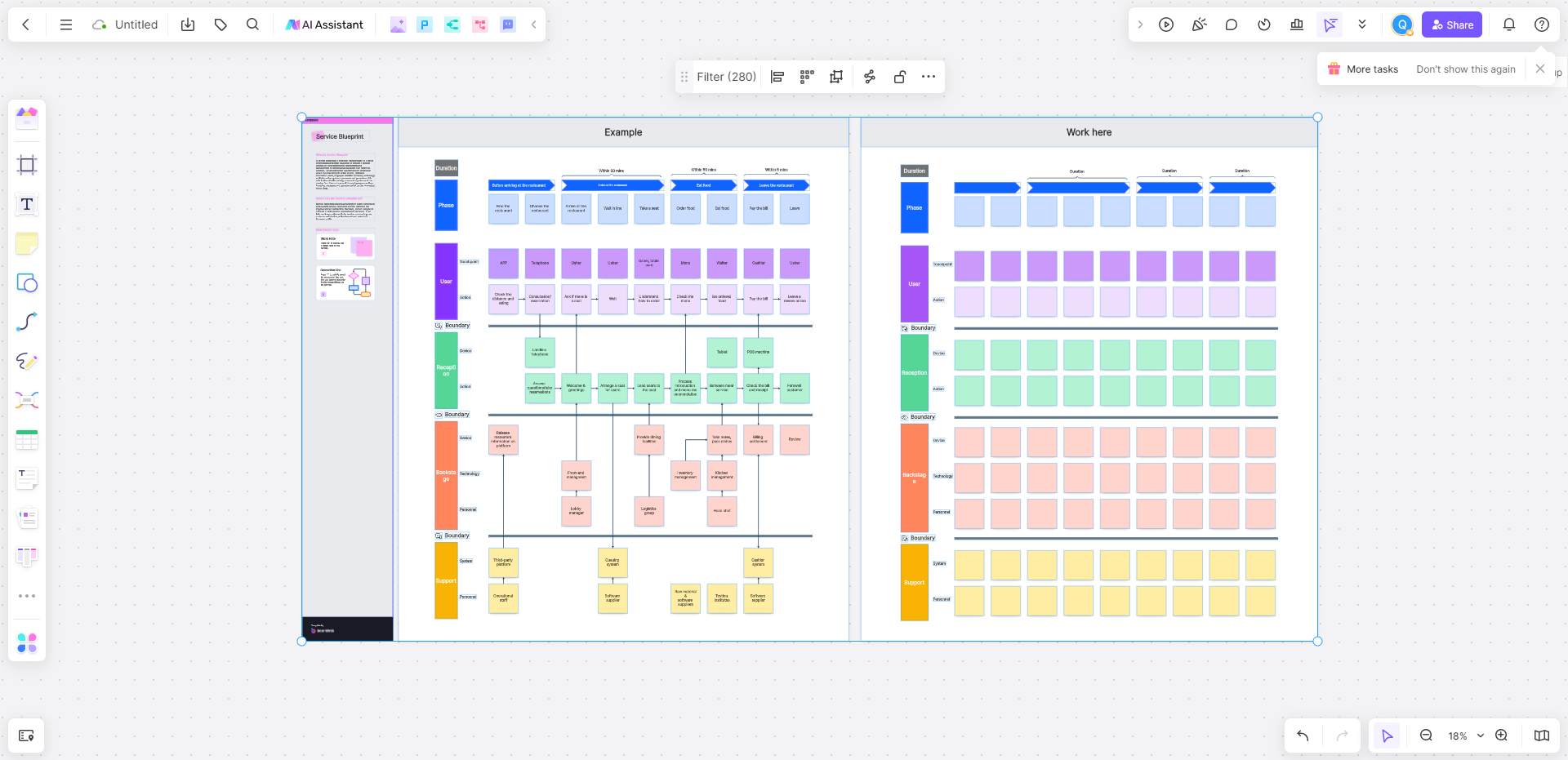 Service Blueprint Format: A Step-by-Step Guide with Examples