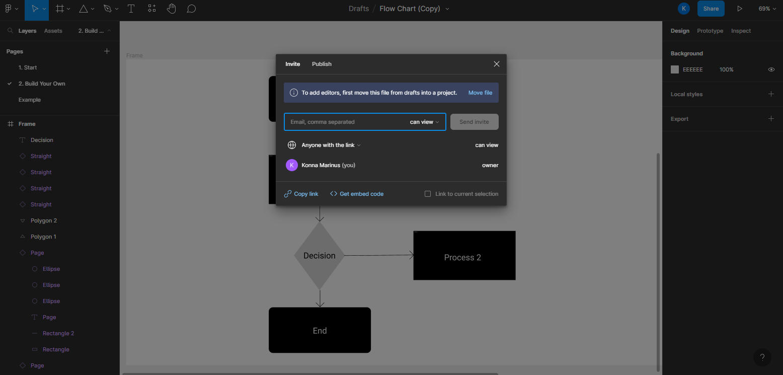 share figma flowchart