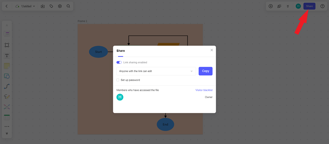 share user flow diagram