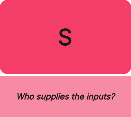 sipoc-components-supplier