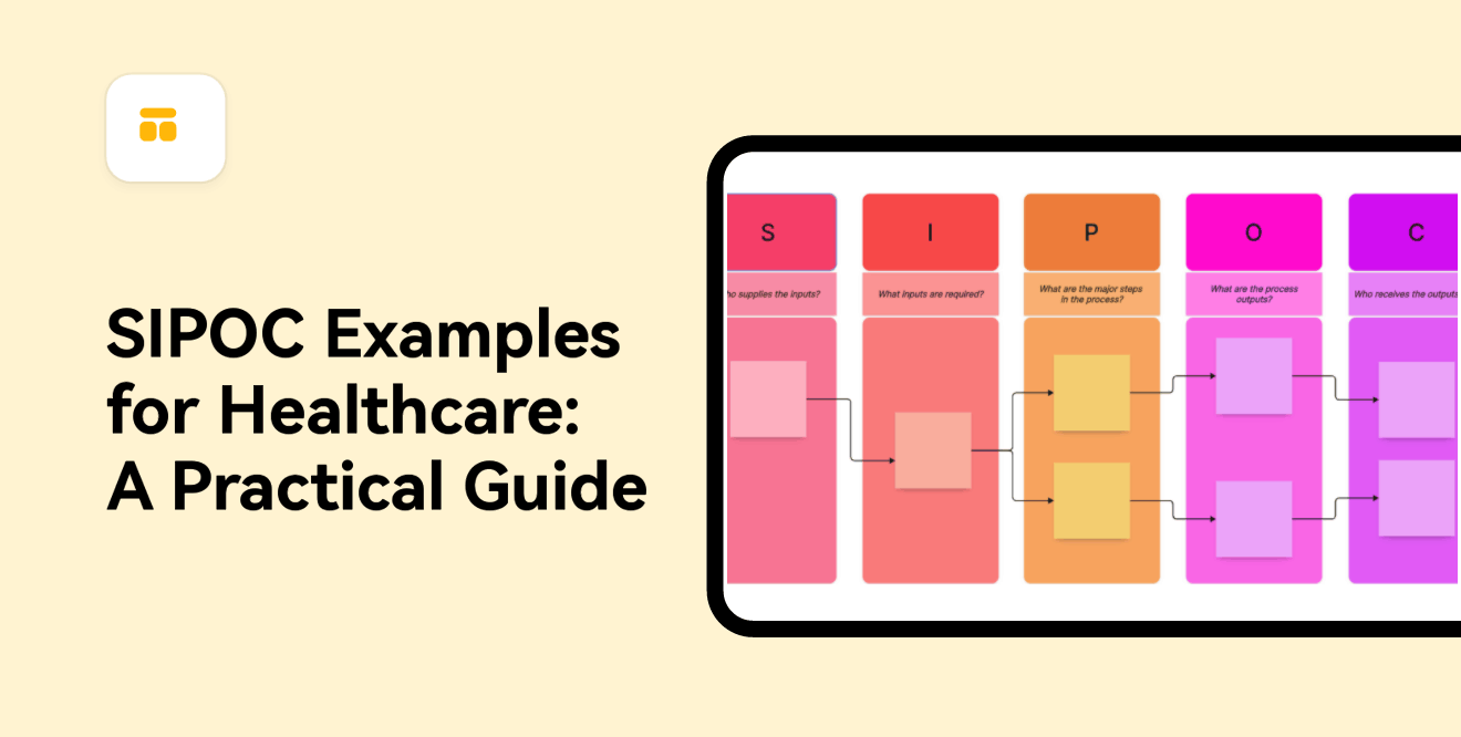 SIPOC Examples for Healthcare: A Practical Guide