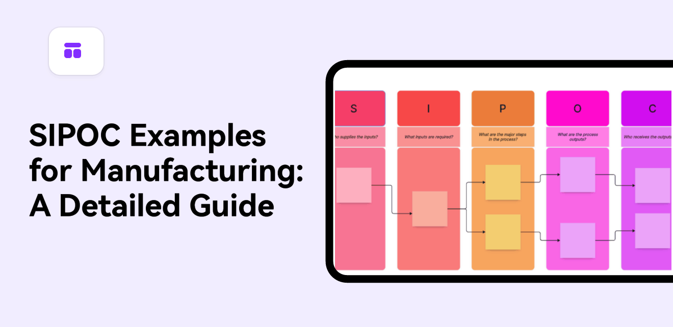 SIPOC Examples for Manufacturing: A Detailed Guide