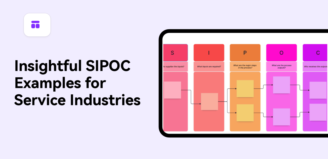 Insightful SIPOC Examples for Service Industries