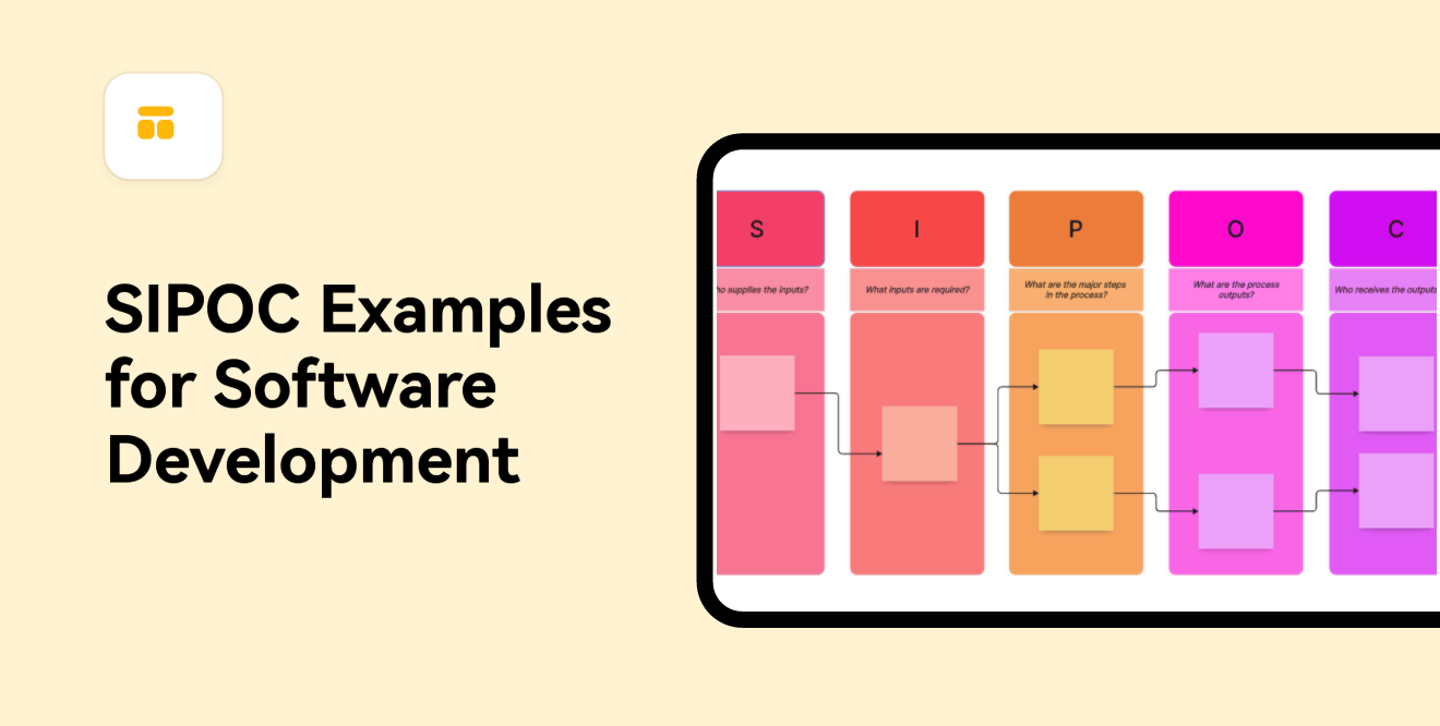 SIPOC Examples for Software Development