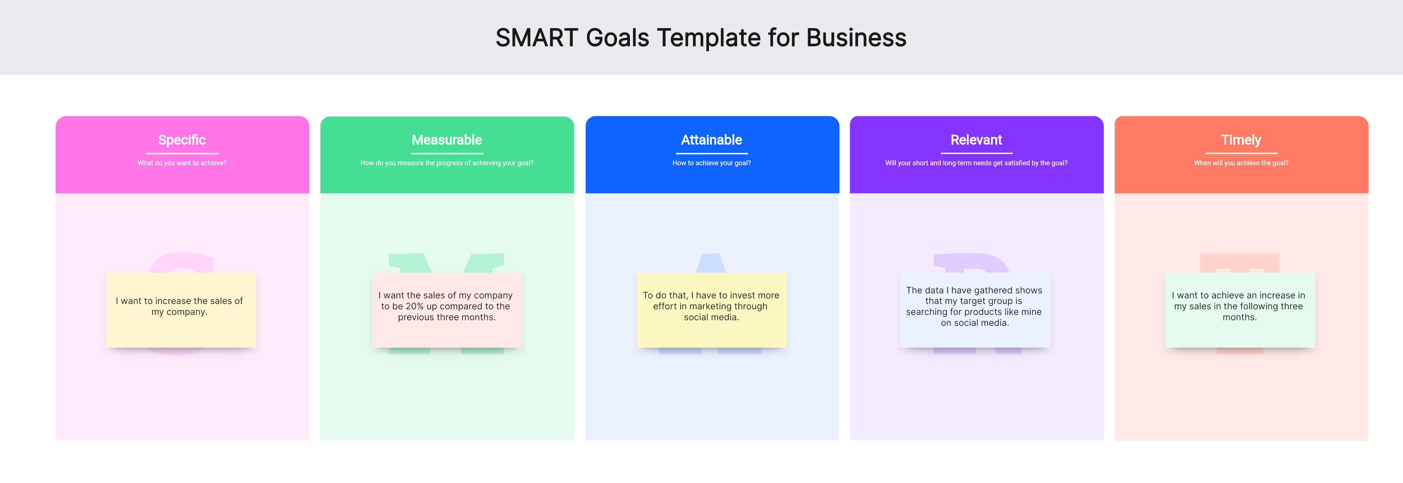 smart goals template business
