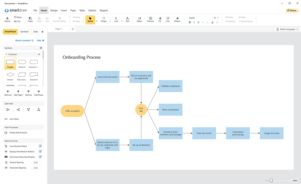 SmartDraw flowchart software