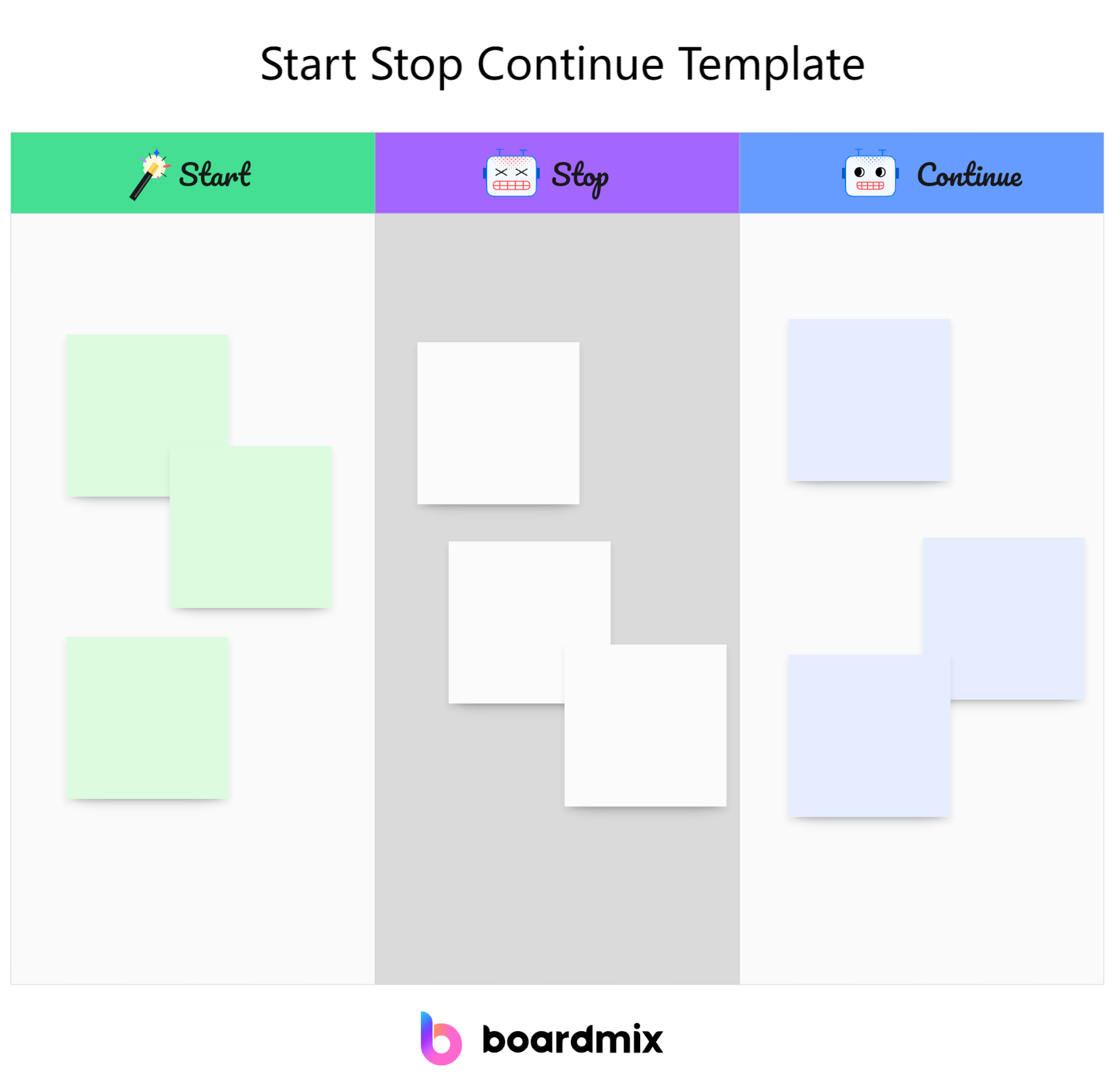 start-stop-continue-template