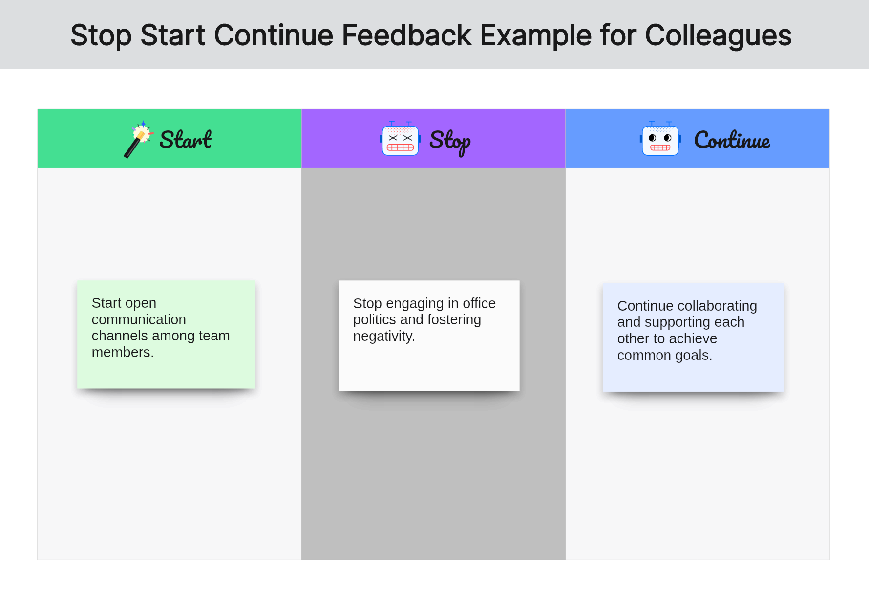 start-stop-continue-example-for-colleagues-01