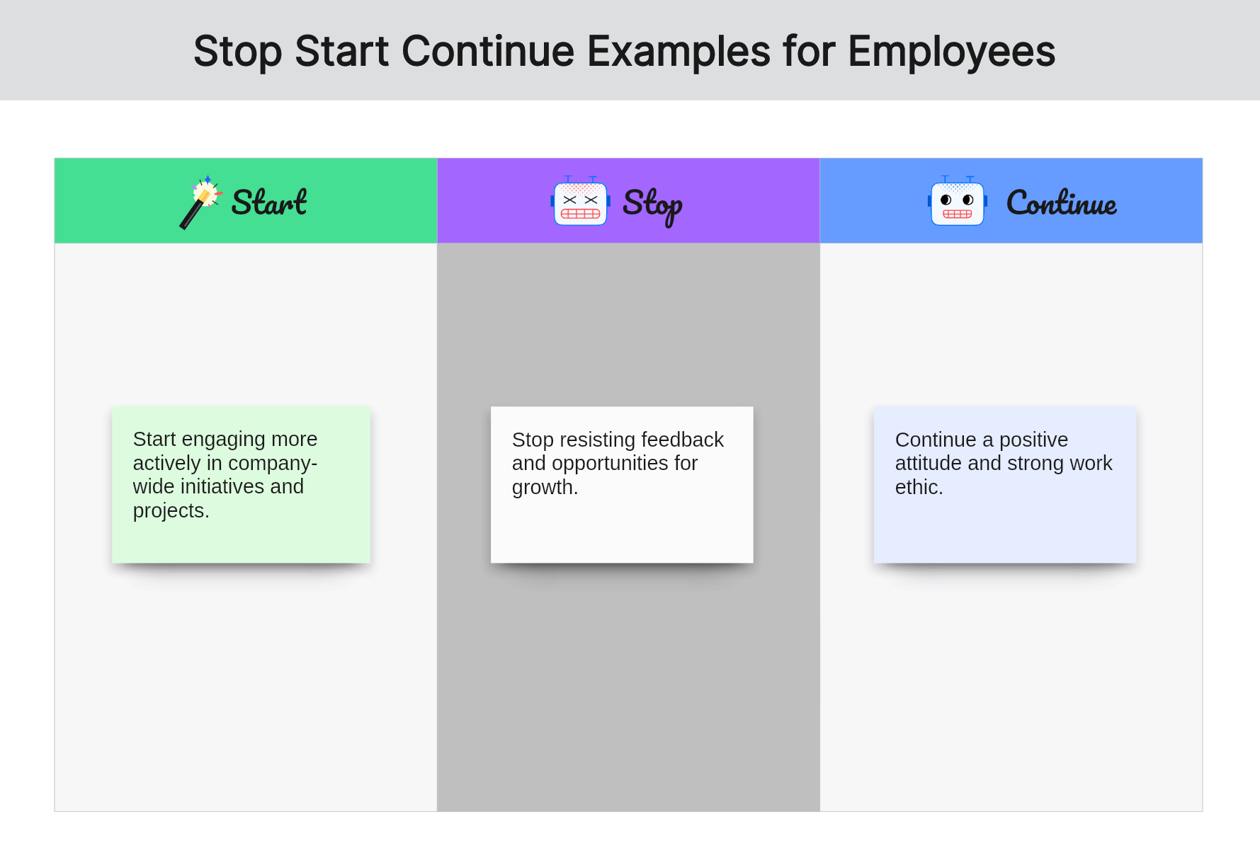 start-stop-continue-example-for-employees-02