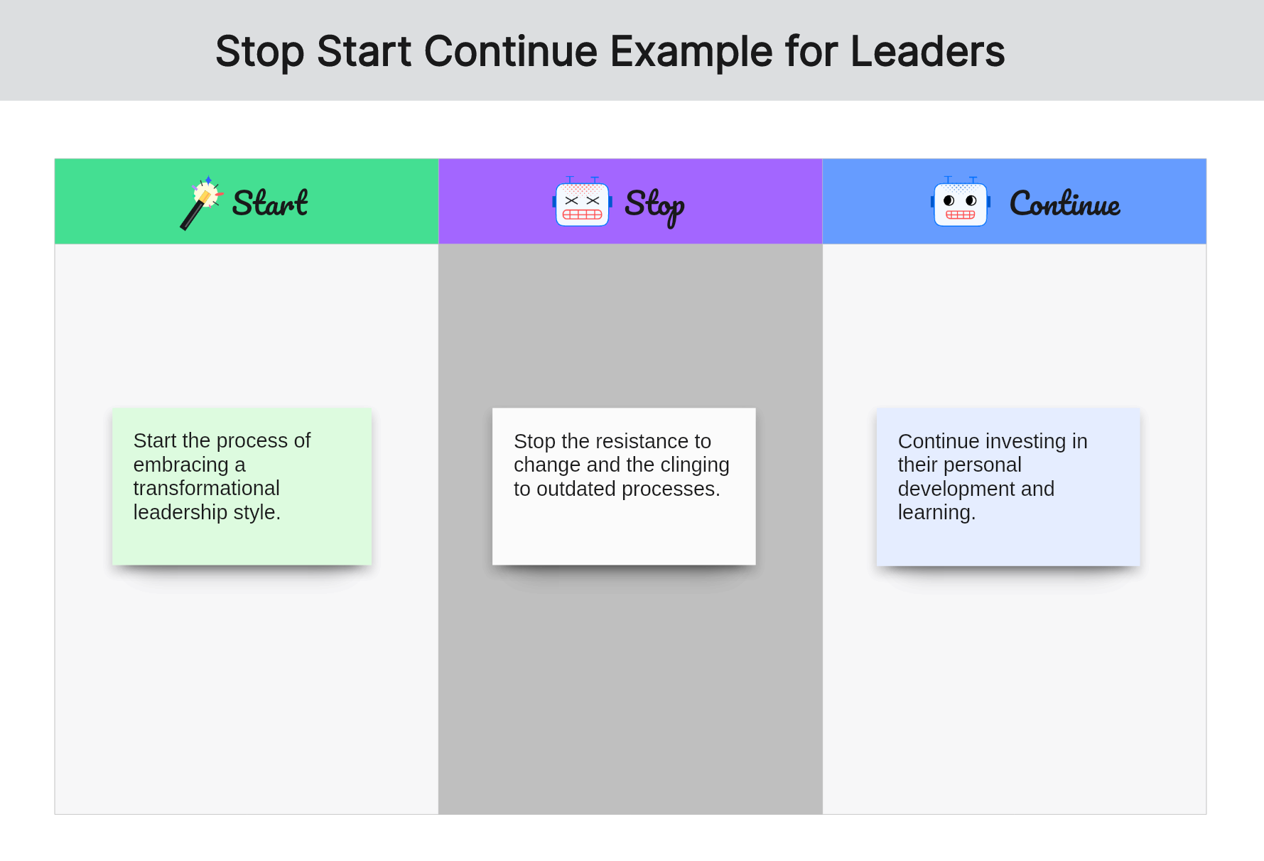 start-stop-continue-example-for-leaders