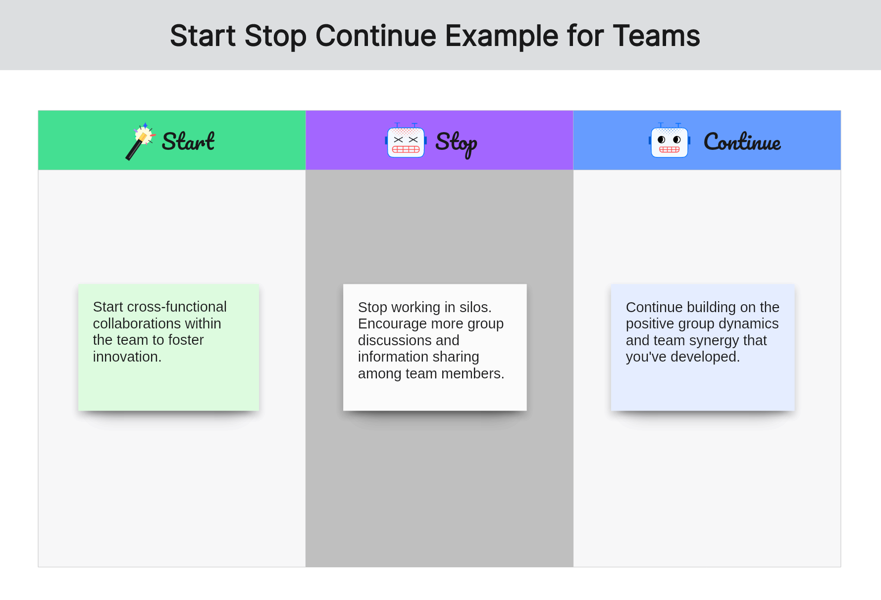 start-stop-continue-example-for-teams-01