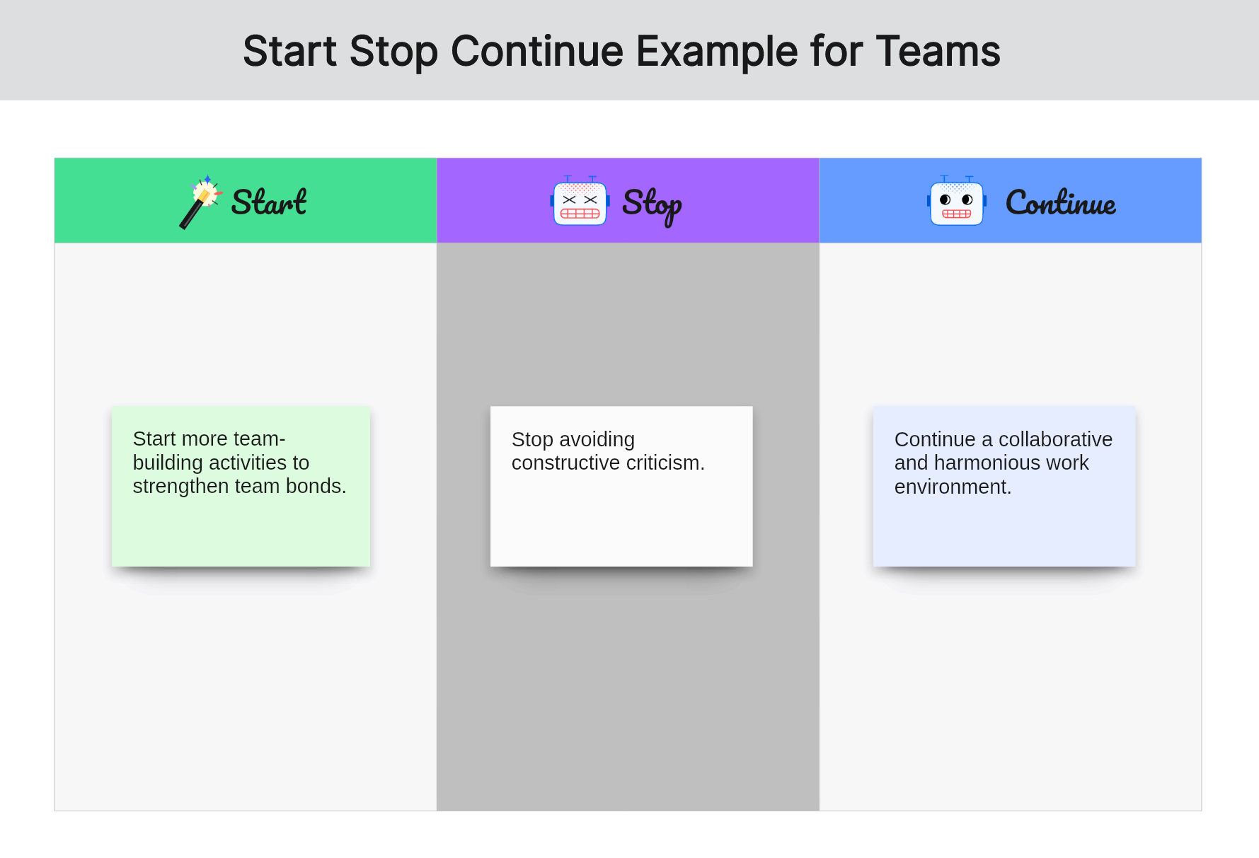 start-stop-continue-example-for-teams-02