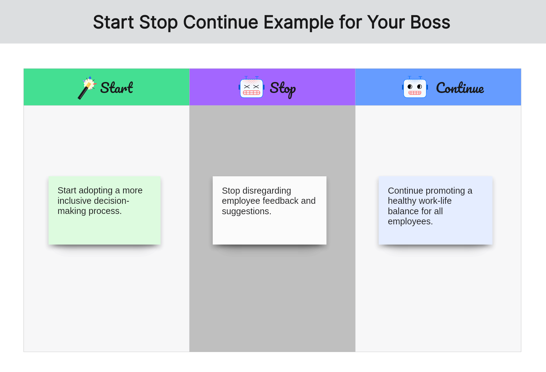 start-stop-continue-example-for-your-boss