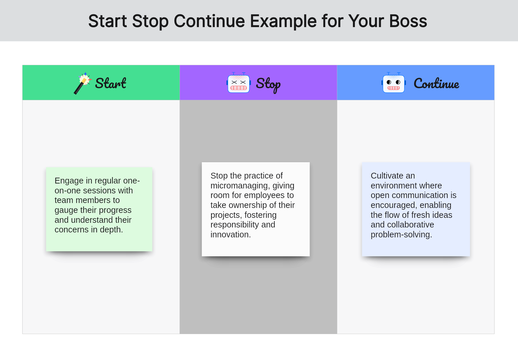start-stop-continue-examples-for-boss-01